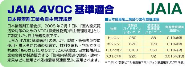 JAIA 4VOC ´ð½àŬ¹ç