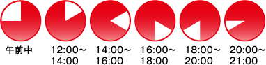 ������,12:00-14:00,14:00-16:00,16:00-18:00,18:00-21:00