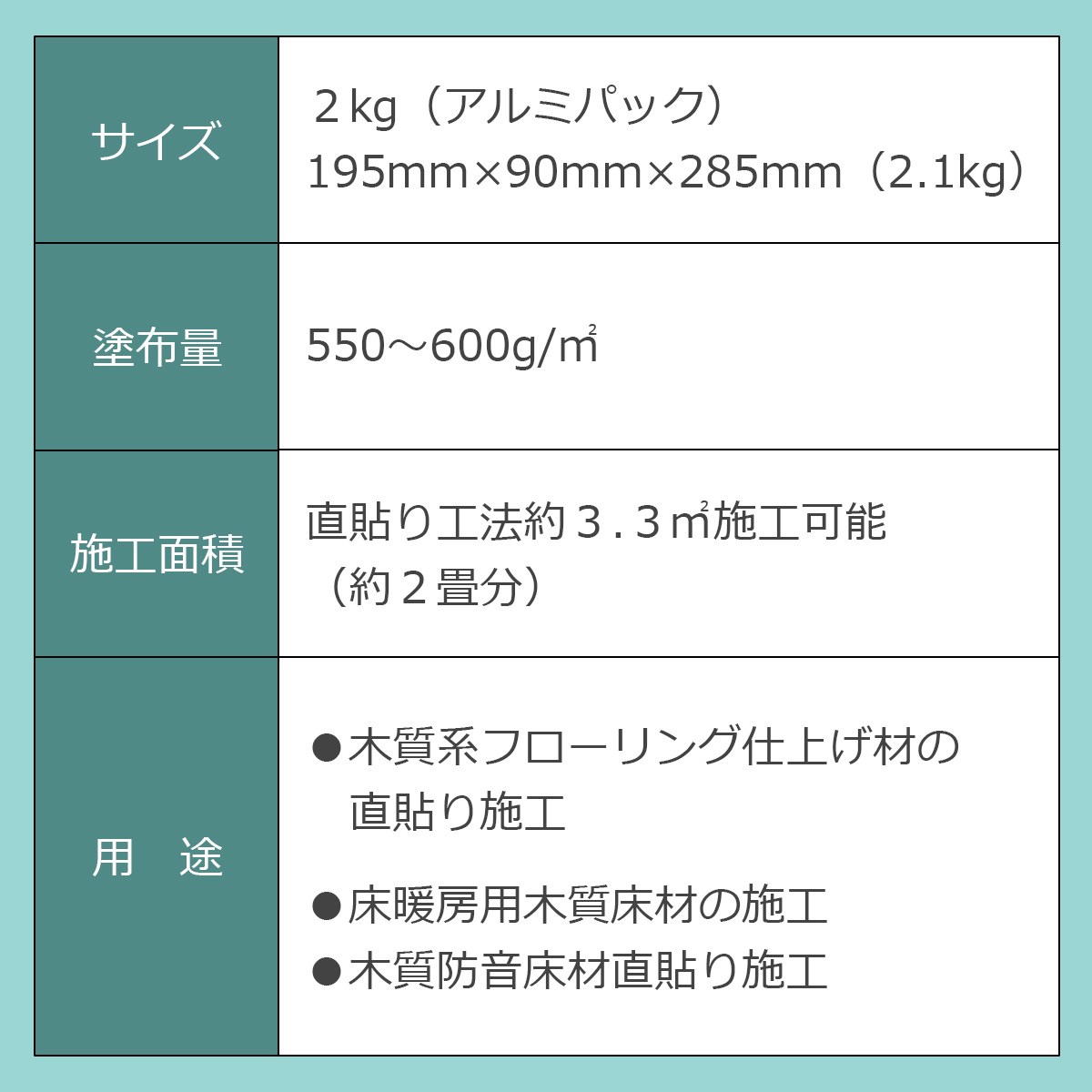 環境にやさしいフローリング用接着剤 直貼り２畳分コニシｋｕ９２８ｒｖ 直貼り職人