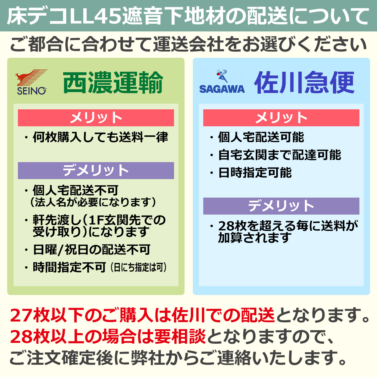 遮音等級ll45対応 床デコll45遮音下地