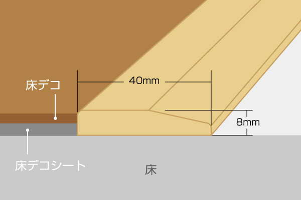 段差見切り ブラック 厚8mm 巾40mm 長さ900mm